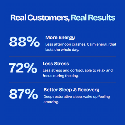 DAMP – Replenishes What Drinking Depletes To Help You Feel Like Yourself Again