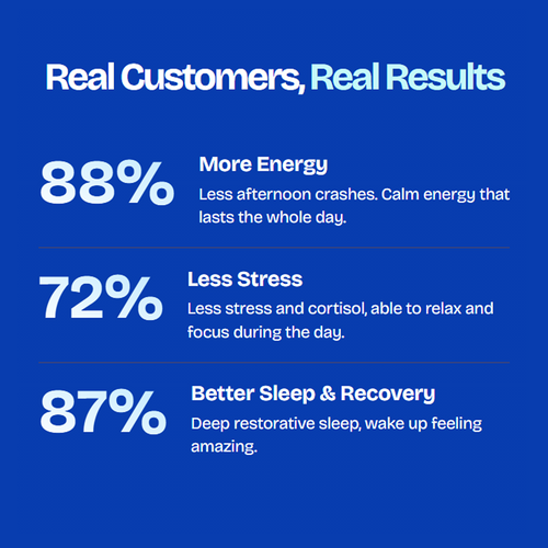 DAMP – Replenishes What Drinking Depletes To Help You Feel Like Yourself Again