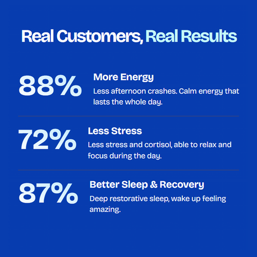 DAMP – Replenishes What Drinking Depletes To Help You Feel Like Yourself Again