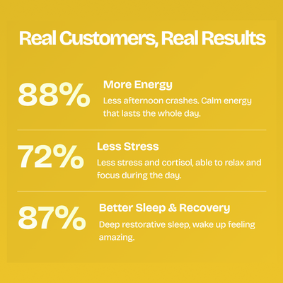 DAMP – Replenishes What Drinking Depletes To Help You Feel Like Yourself Again