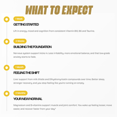 DAMP – Replenishes What Drinking Depletes To Help You Feel Like Yourself Again