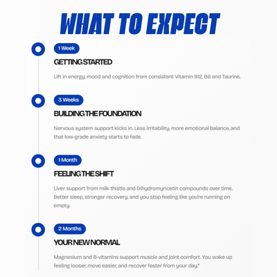 DAMP – Replenishes What Drinking Depletes To Help You Feel Like Yourself Again