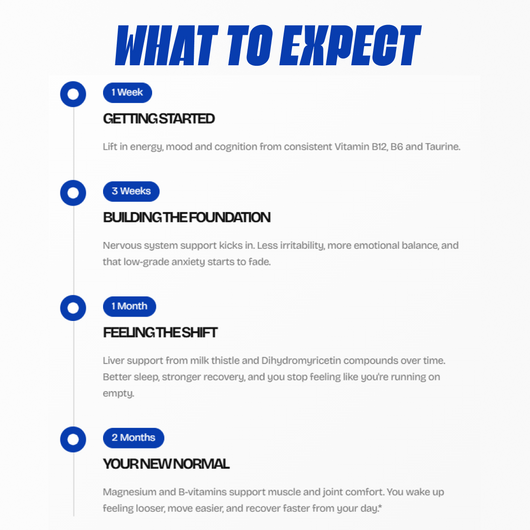 DAMP – Replenishes What Drinking Depletes To Help You Feel Like Yourself Again